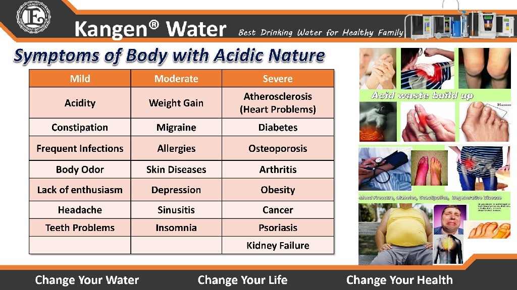 Kangen Water - Alkaline Water Purifier