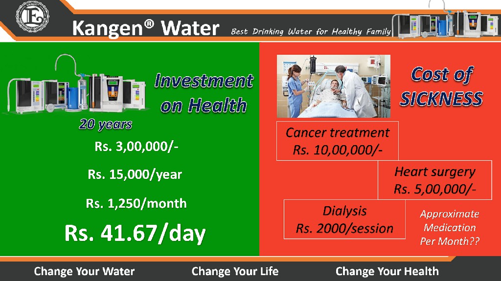 Kangen Water - Alkaline Water Purifier