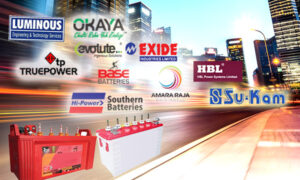 Battery UPS Solar See Global